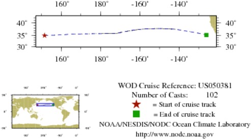 NODC Cruise US-50381 Information