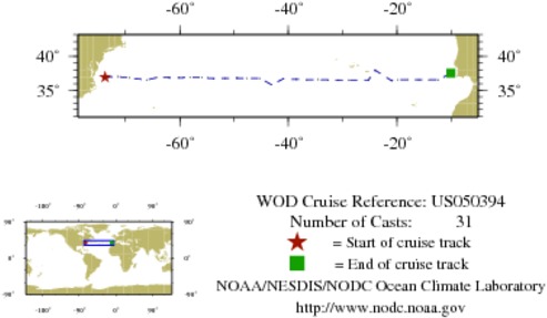 NODC Cruise US-50394 Information