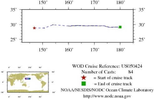 NODC Cruise US-50424 Information