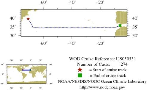 NODC Cruise US-50531 Information