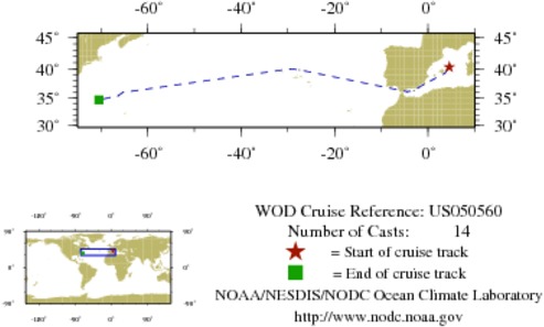 NODC Cruise US-50560 Information