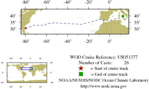 NODC Cruise US-51377 Information