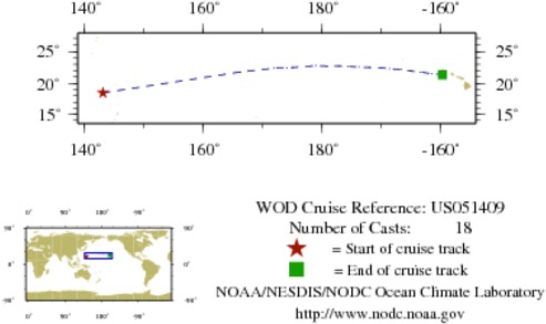NODC Cruise US-51409 Information
