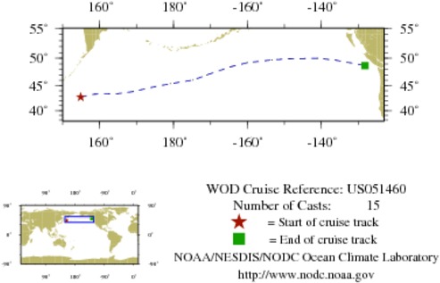NODC Cruise US-51460 Information