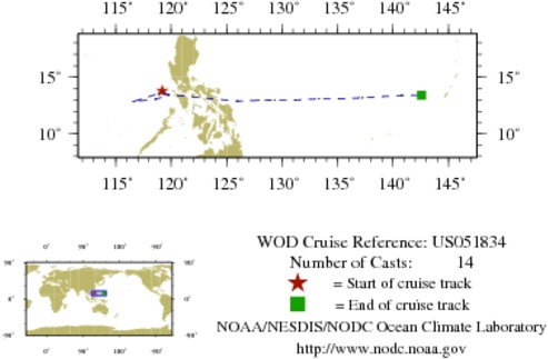 NODC Cruise US-51834 Information