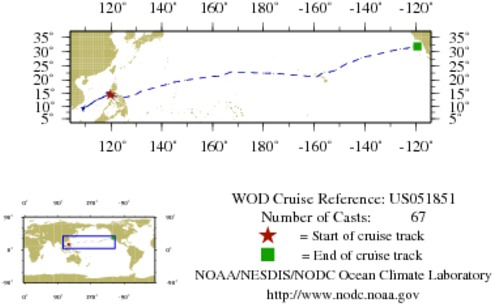 NODC Cruise US-51851 Information