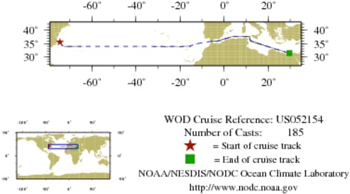 NODC Cruise US-52154 Information