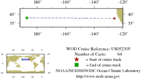NODC Cruise US-52305 Information