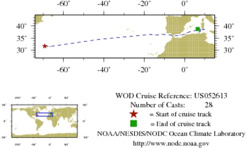 NODC Cruise US-52613 Information