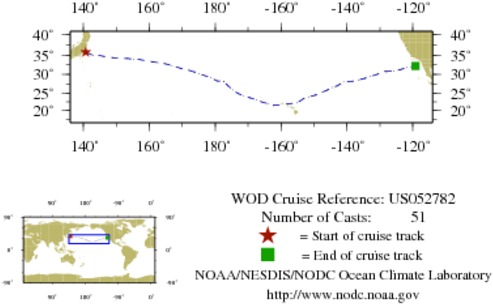 NODC Cruise US-52782 Information