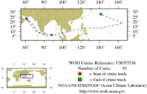 NODC Cruise US-53516 Information