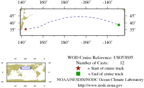 NODC Cruise US-53695 Information
