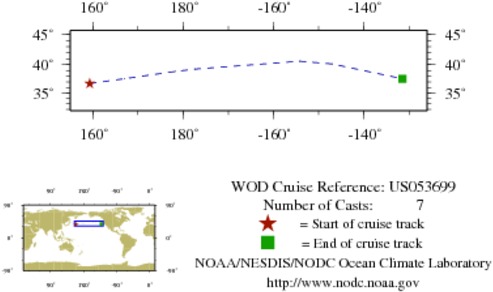 NODC Cruise US-53699 Information