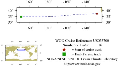 NODC Cruise US-53700 Information