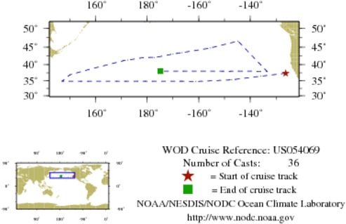 NODC Cruise US-54069 Information