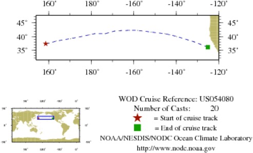 NODC Cruise US-54080 Information