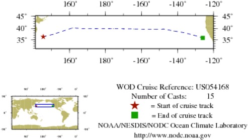NODC Cruise US-54168 Information