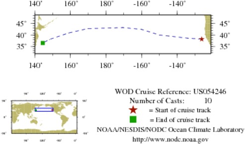 NODC Cruise US-54246 Information