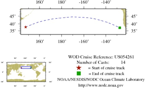 NODC Cruise US-54261 Information