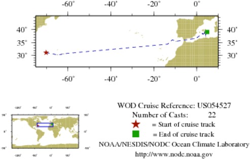 NODC Cruise US-54527 Information