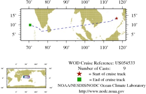 NODC Cruise US-54533 Information