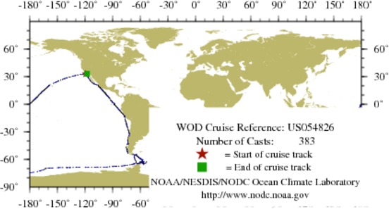 NODC Cruise US-54826 Information