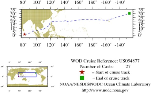 NODC Cruise US-54877 Information
