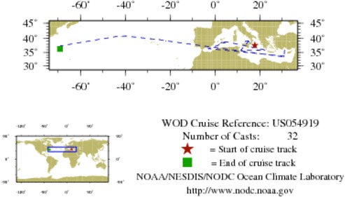 NODC Cruise US-54919 Information