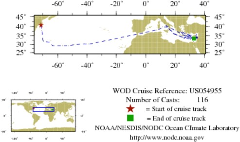 NODC Cruise US-54955 Information