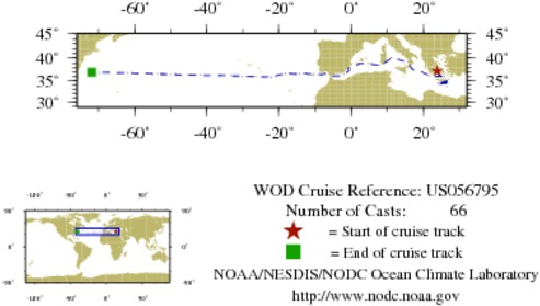 NODC Cruise US-56795 Information