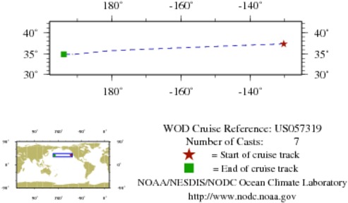 NODC Cruise US-57319 Information