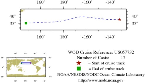 NODC Cruise US-57732 Information