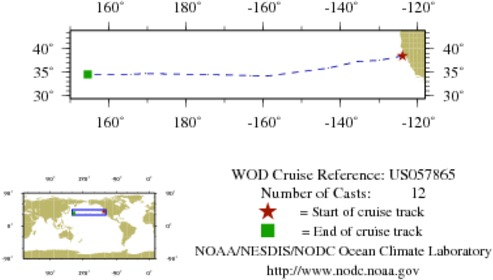 NODC Cruise US-57865 Information