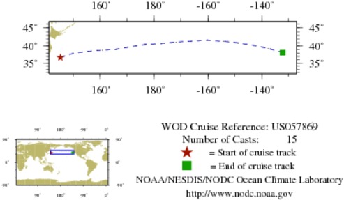 NODC Cruise US-57869 Information