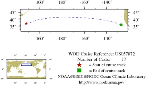 NODC Cruise US-57872 Information