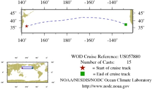 NODC Cruise US-57880 Information