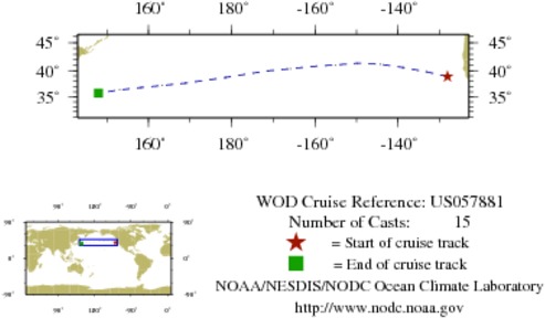 NODC Cruise US-57881 Information