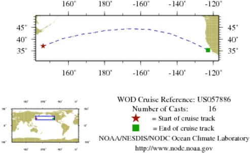NODC Cruise US-57886 Information