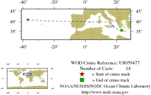 NODC Cruise US-58477 Information