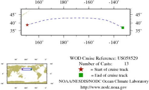 NODC Cruise US-58529 Information