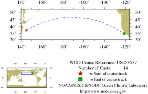 NODC Cruise US-58537 Information
