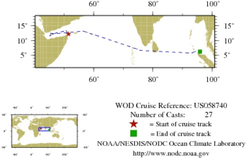 NODC Cruise US-58740 Information