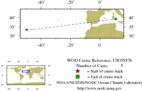 NODC Cruise US-58876 Information
