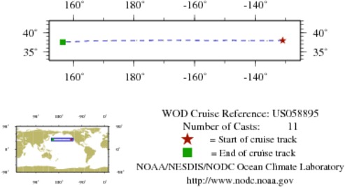 NODC Cruise US-58895 Information