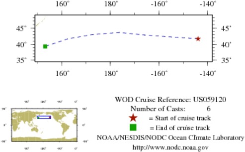 NODC Cruise US-59120 Information