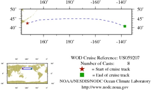 NODC Cruise US-59207 Information