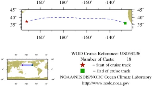 NODC Cruise US-59236 Information