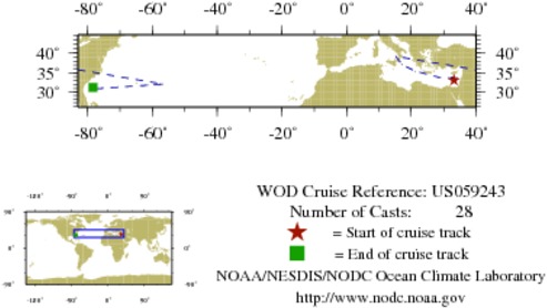 NODC Cruise US-59243 Information