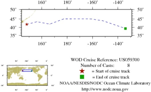 NODC Cruise US-59300 Information