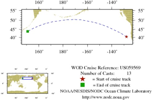 NODC Cruise US-59569 Information